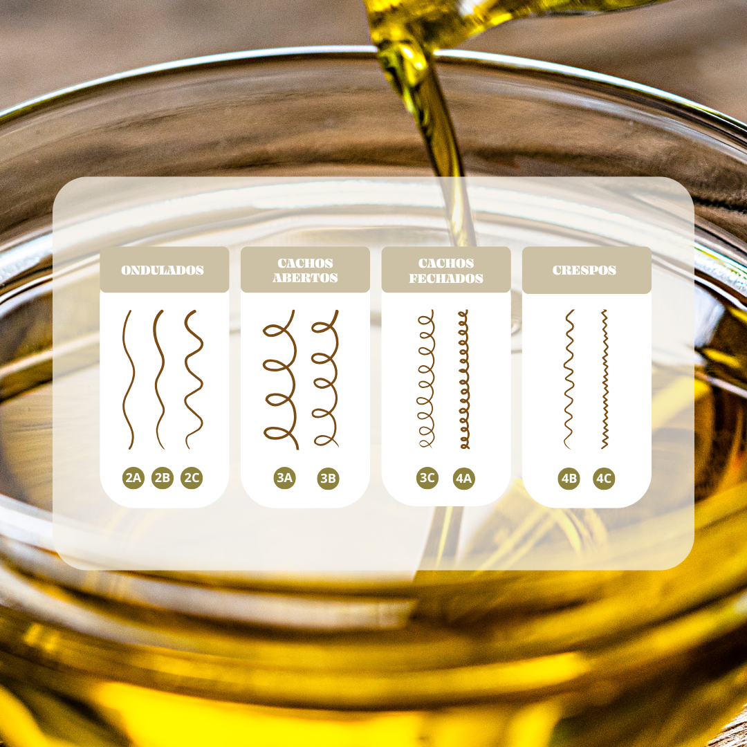 Kit de brillo y definición otoñal