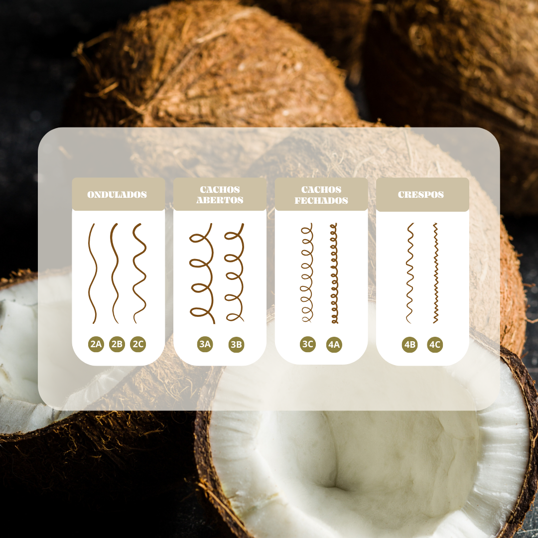 Champú para rizos - Limpiador y acondicionador