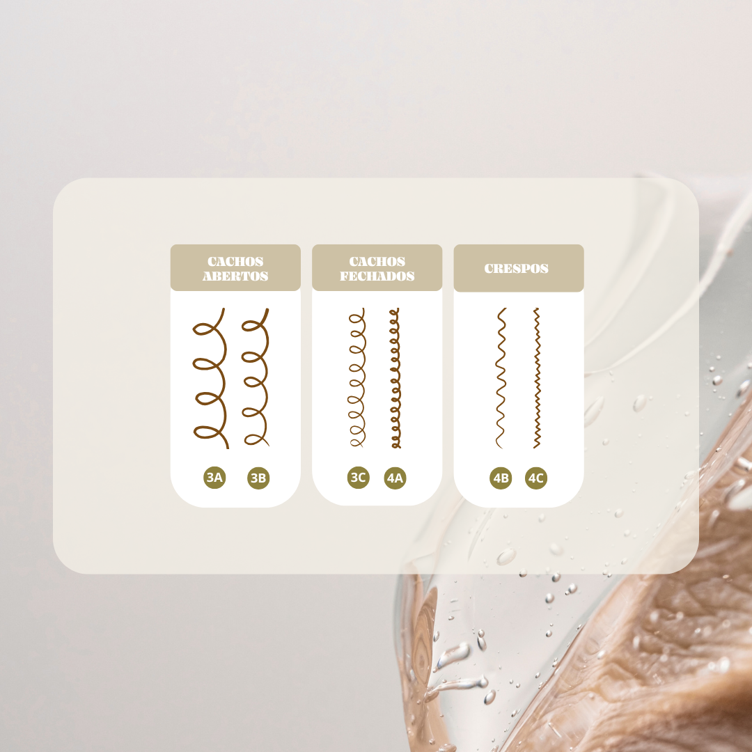 Kit de otoño Rizos fuertes