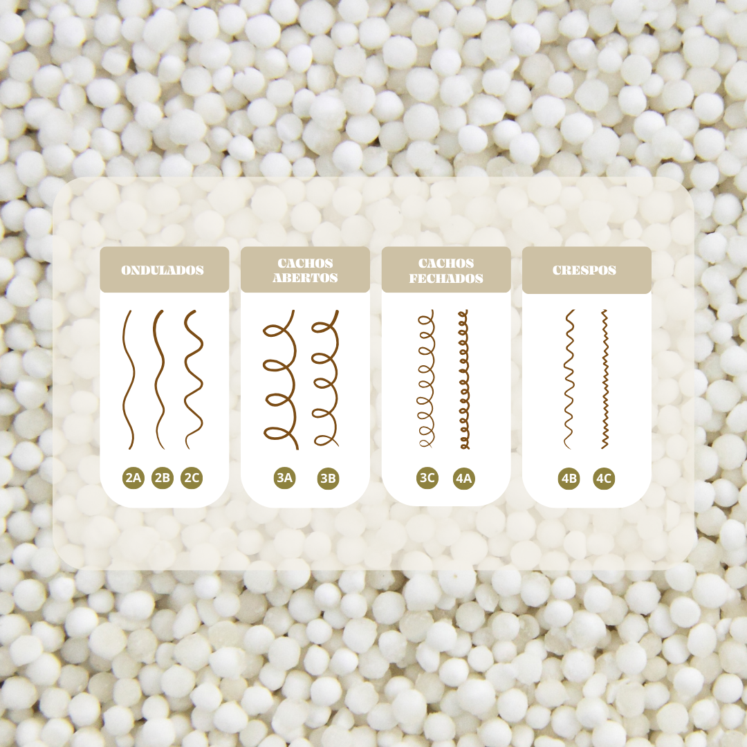 Máscara de Tratamento Profundo 80% Mais Condicionante