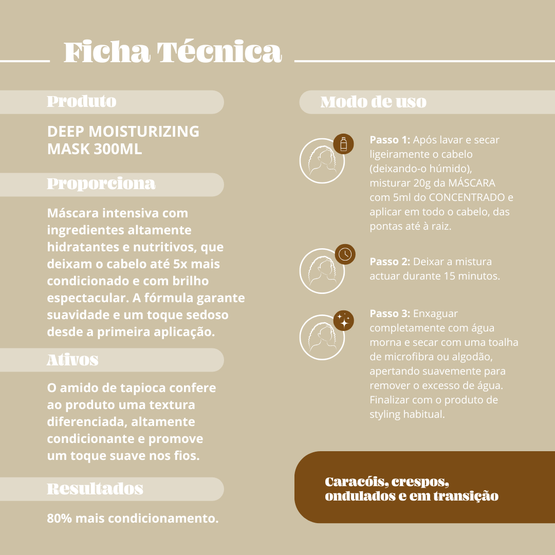 Máscara de Tratamento Profundo 80% Mais Condicionante