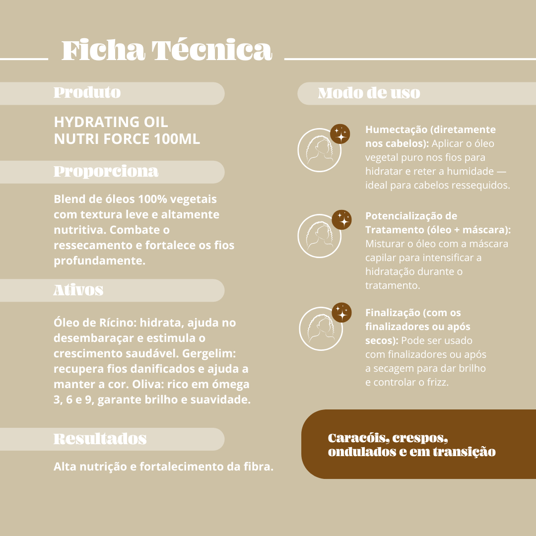 Óleo Hidratante Nutri Força para Caracóis