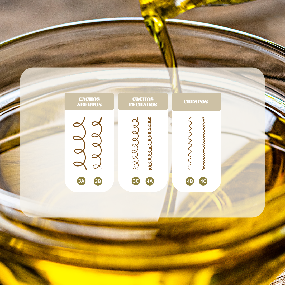 Kit Natal Presente Que Cuida