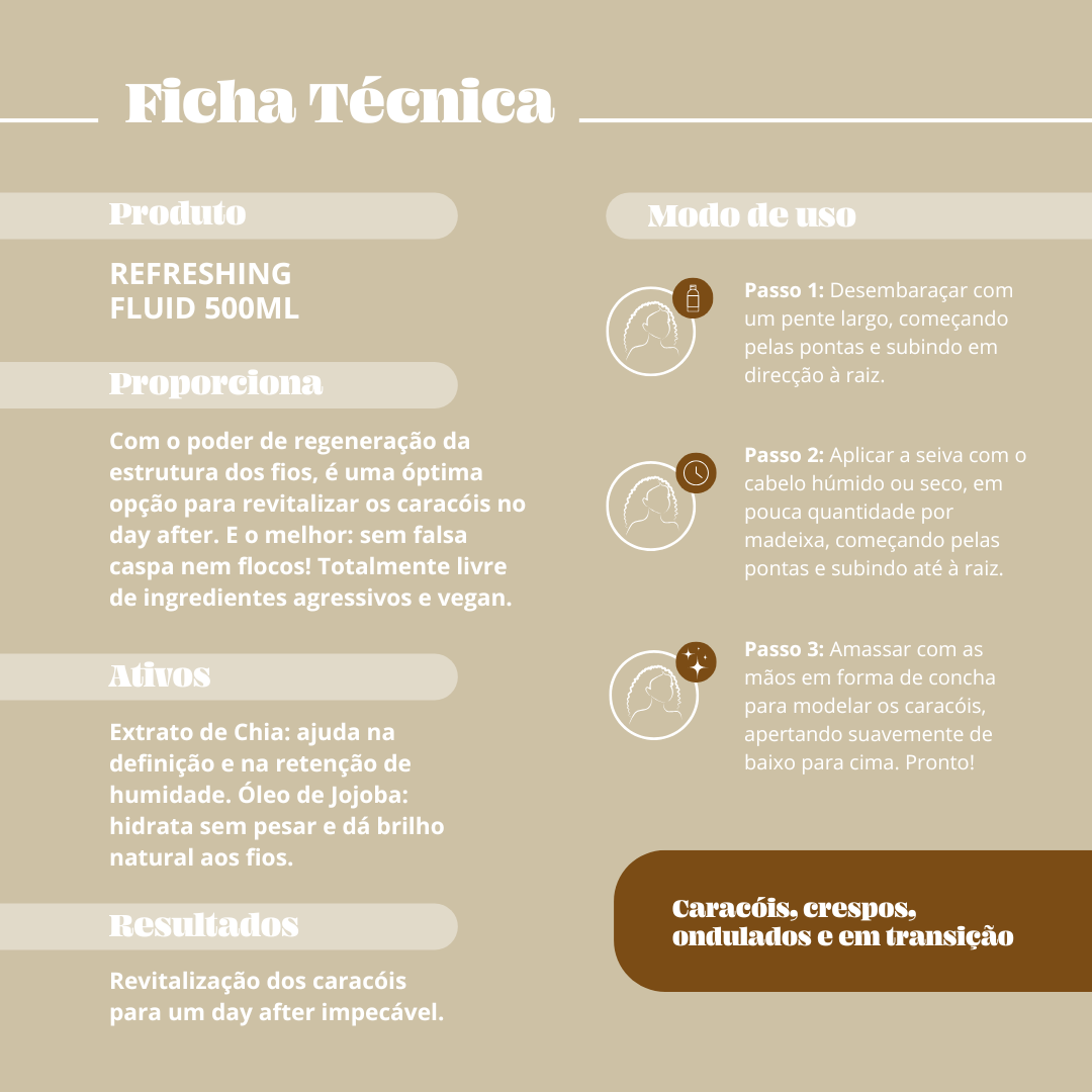 Fluído de Finalização Revitalizante Day After