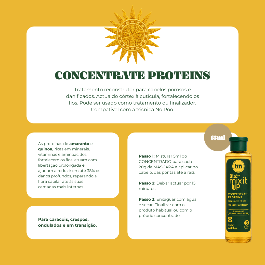 Ampola de Proteínas Reconstrução Profunda