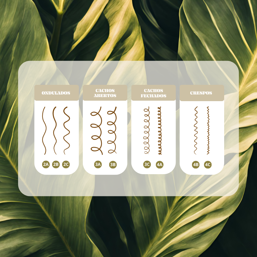 Kit Tratamento Mix It Up (+Concentrates)