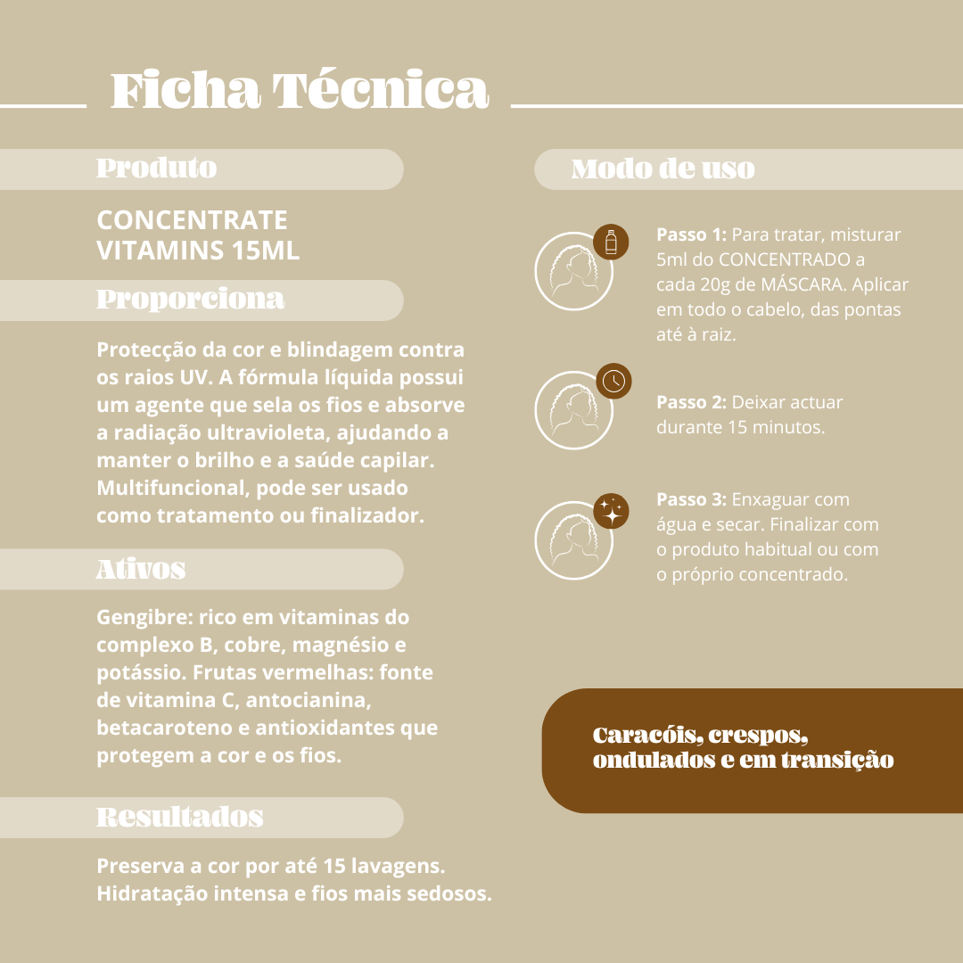 Ampolla de vitaminas para protección del color y rayos UV