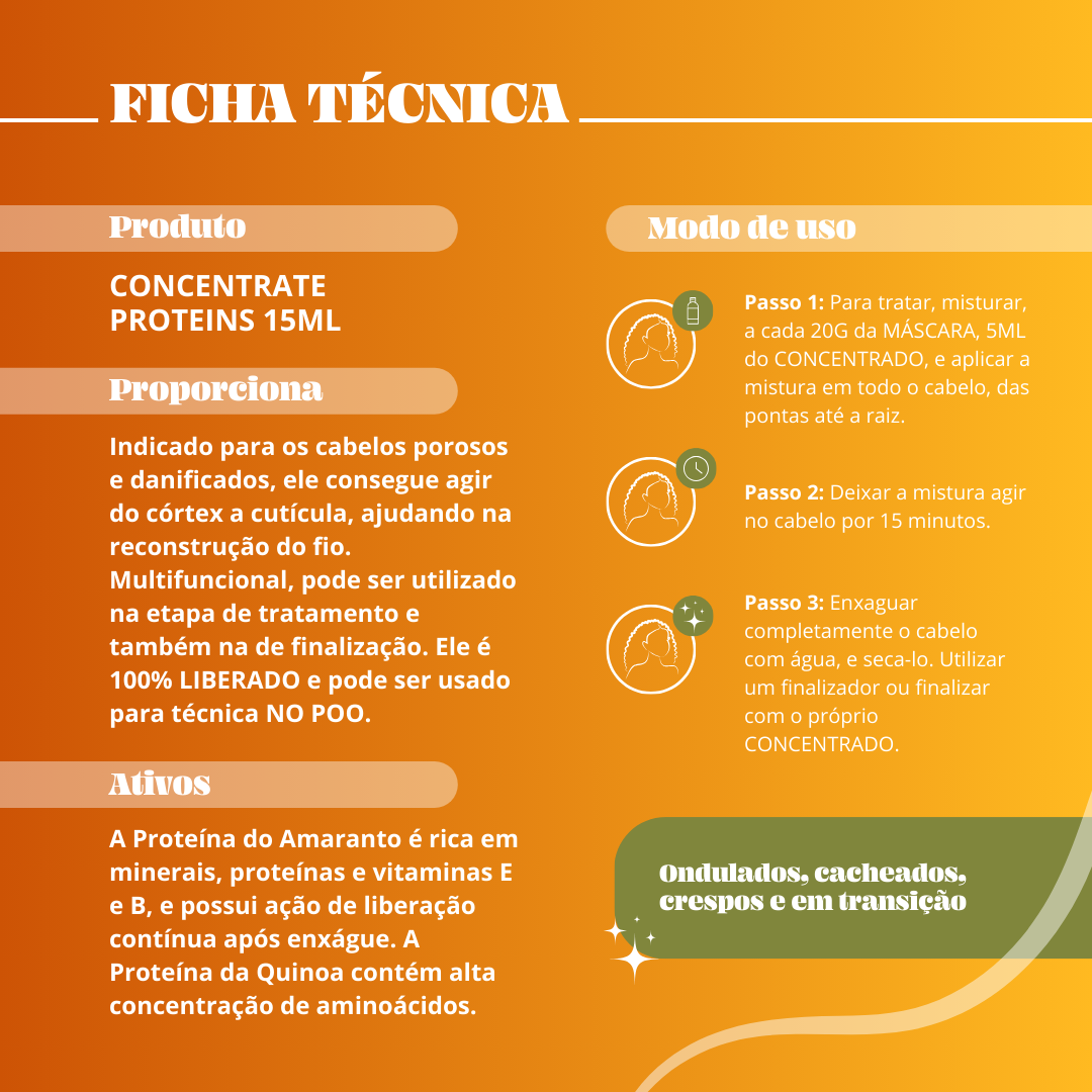 Ampolla de proteína de reconstrucción profunda