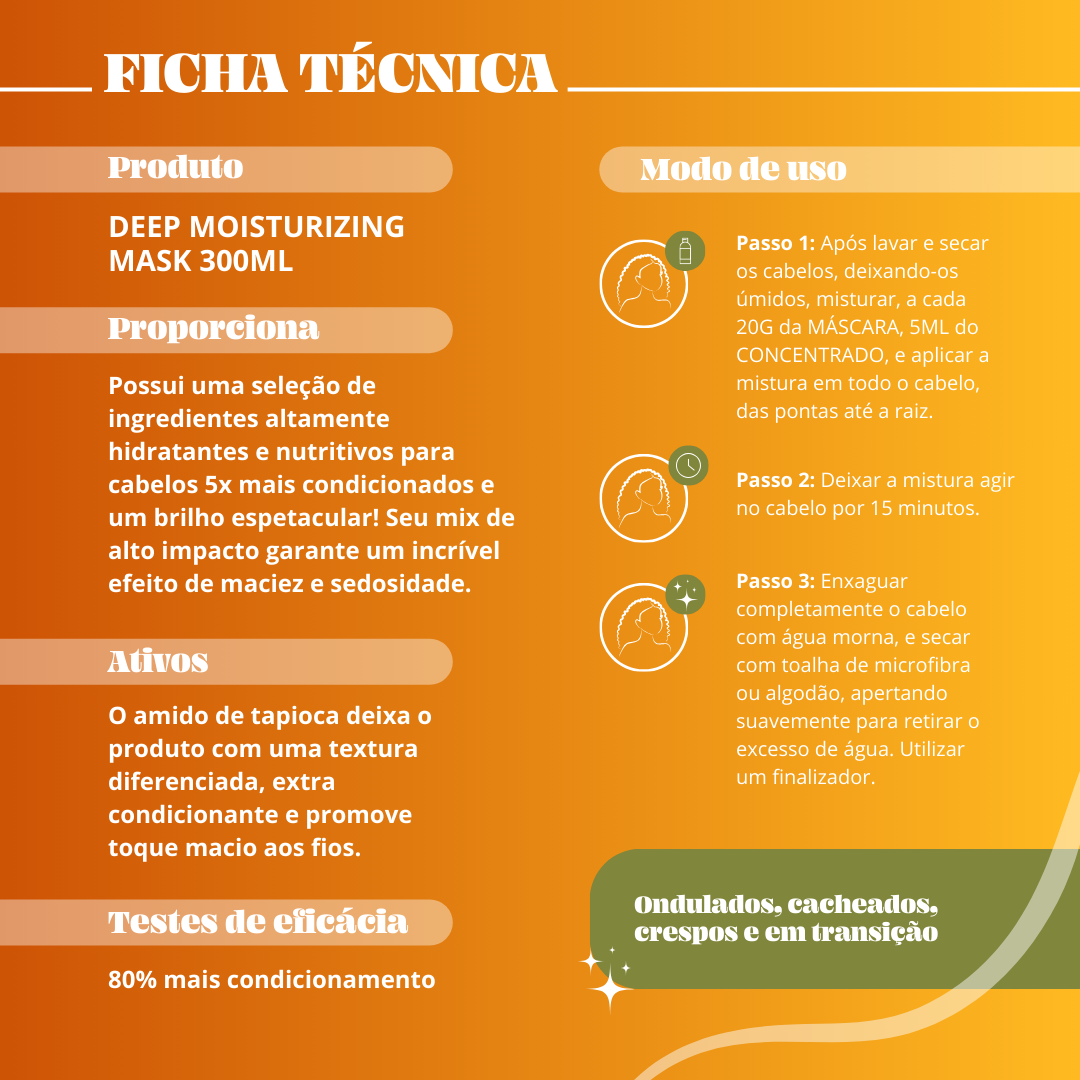Mascarilla de tratamiento profundo 80% más acondicionador