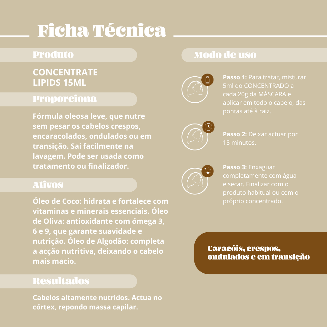Ampola de Lipídios Nutrição Máxima e Maciez